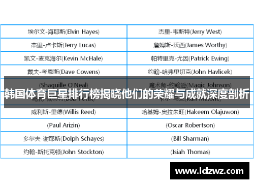 韩国体育巨星排行榜揭晓他们的荣耀与成就深度剖析